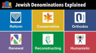 Thumbnail for Jewish Denominations Explained | UsefulCharts