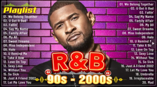 Thumbnail for Throwback R&B Classics - Usher, Chris Brown, Rihanna, Alicia Keys, Beyonce, Mariah Carey and more | R&B Party Mix