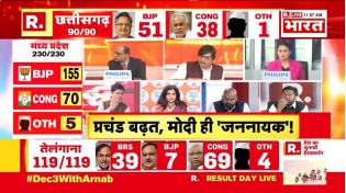 Thumbnail for BJP की जीत के जश्न में डूबा देश LIVE | Assembly Election Result | Rajasthan | BJP Vs Congress | Modi