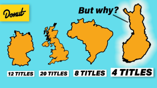 Thumbnail for Why These 4 Countries Produce the Most F1 Champs | Donut Media